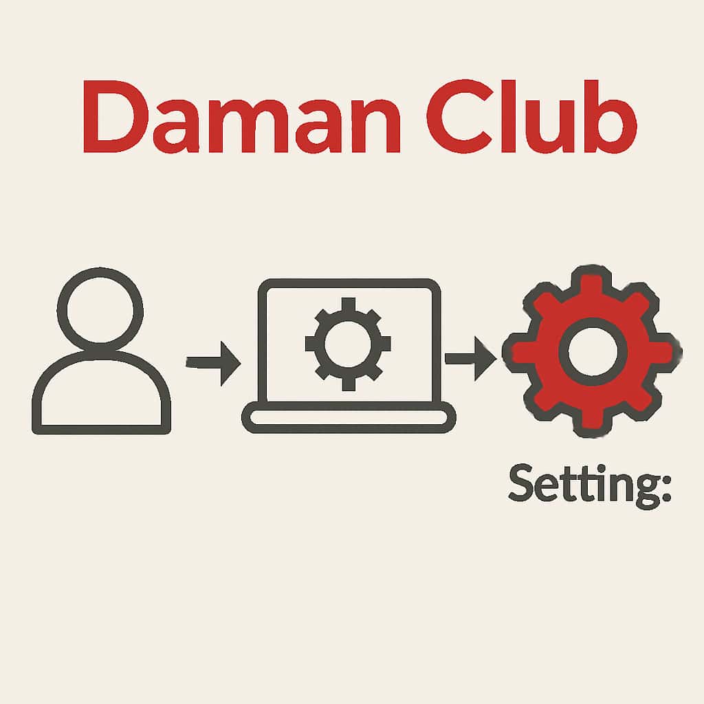 Diagram explaining Daman Club settings adjustment